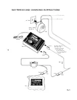 Preview for 12 page of FUTABA FP-8SSAP Instruction Manual