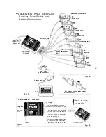 Preview for 17 page of FUTABA FP-8SSAP Instruction Manual