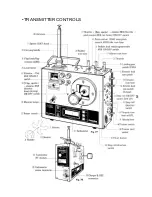 Preview for 40 page of FUTABA FP-8SSAP Instruction Manual