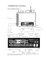 Preview for 41 page of FUTABA FP-8SSAP Instruction Manual