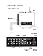 Preview for 33 page of FUTABA FP-8SSHP Instruction Manual