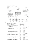 Preview for 34 page of FUTABA FP-8SSHP Instruction Manual