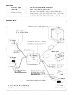 Preview for 2 page of FUTABA FP-G132 Instruction Manual