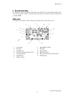 Preview for 8 page of FUTABA FX-20 Instruction Manual