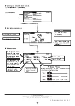 Preview for 5 page of FUTABA FX-3/FMT-01 Software Update