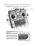 Preview for 13 page of FUTABA FX40 Instruction Manual