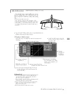 Предварительный просмотр 83 страницы FUTABA FX40 Instruction Manual