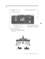 Предварительный просмотр 97 страницы FUTABA FX40 Instruction Manual