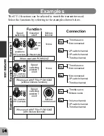 Предварительный просмотр 12 страницы FUTABA GV-1 Instruction Manual