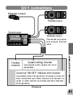 Preview for 19 page of FUTABA GV-1 Instruction Manual