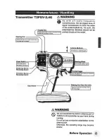 Preview for 9 page of FUTABA GV T2PG Instruction Manual