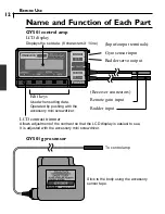 Preview for 11 page of FUTABA GY501 Instruction Manual