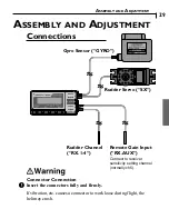 Preview for 28 page of FUTABA GY501 Instruction Manual