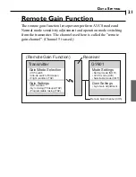 Preview for 21 page of FUTABA GY601 Instruction Manual