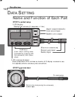 Preview for 12 page of FUTABA GY611 Instruction Manual