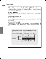 Preview for 28 page of FUTABA GY611 Instruction Manual