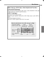 Preview for 29 page of FUTABA GY611 Instruction Manual