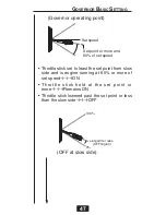 Preview for 47 page of FUTABA GY701 Installation Instructions Manual