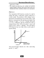 Preview for 61 page of FUTABA GY701 Installation Instructions Manual