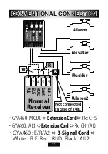 Предварительный просмотр 11 страницы FUTABA GYA460 Instruction Manual