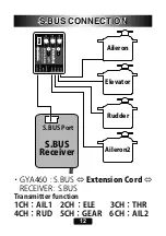 Preview for 12 page of FUTABA GYA460 Instruction Manual