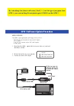 Preview for 2 page of FUTABA GYA553 Setting Manual