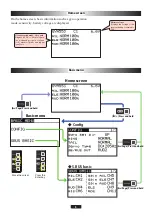 Preview for 6 page of FUTABA GYA553 Setting Manual