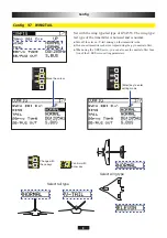 Preview for 8 page of FUTABA GYA553 Setting Manual