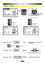 Preview for 10 page of FUTABA GYA553 Setting Manual