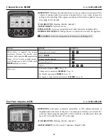 Preview for 18 page of FUTABA Magnum 3PK Super Instruction Manual