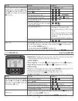 Preview for 31 page of FUTABA Magnum 3PK Super Instruction Manual