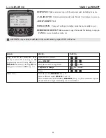 Preview for 33 page of FUTABA Magnum 3PK Super Instruction Manual