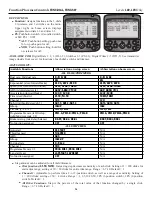 Preview for 34 page of FUTABA Magnum 3PK Super Instruction Manual