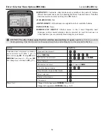 Preview for 36 page of FUTABA Magnum 3PK Super Instruction Manual