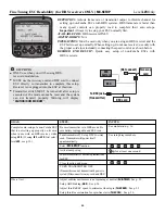 Preview for 44 page of FUTABA Magnum 3PK Super Instruction Manual