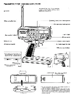 Preview for 2 page of FUTABA Magnum Sport FP-2P Instruction Manual