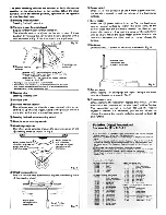 Preview for 3 page of FUTABA Magnum Sport FP-2P Instruction Manual