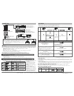 Preview for 2 page of FUTABA MC401CR Sport Edition Instruction Manual