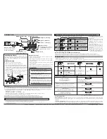 Preview for 2 page of FUTABA MC950CR High Power Edition Instruction Manual