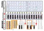 Preview for 13 page of FUTABA MC970CR Instruction Manual