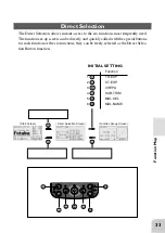 Preview for 33 page of FUTABA Mega Tech 3PK Instruction Manual