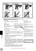 Preview for 42 page of FUTABA Mega Tech 3PK Instruction Manual