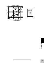 Preview for 43 page of FUTABA Mega Tech 3PK Instruction Manual