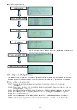 Preview for 23 page of FUTABA Mold Marshalling System MPS08 Instruction Manual