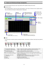 Preview for 25 page of FUTABA Mold Marshalling System MPS08 Instruction Manual