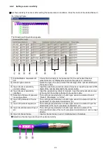 Preview for 27 page of FUTABA Mold Marshalling System MPS08 Instruction Manual