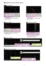 Preview for 29 page of FUTABA Mold Marshalling System MPS08 Instruction Manual