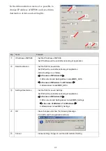 Preview for 38 page of FUTABA Mold Marshalling System MPS08 Instruction Manual