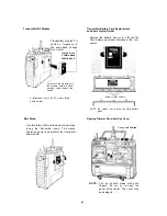 Preview for 10 page of FUTABA PCM1024H Instruction Manual