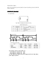 Preview for 3 page of FUTABA PK-FSM-2.4G Instruction Manual